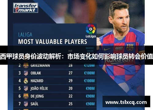 西甲球员身价波动解析：市场变化如何影响球员转会价值