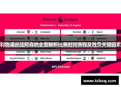 利物浦迎战阿森纳全面解析比赛时间赛程及胜负关键因素 利物浦迎战阿森纳全面解析比赛时间赛程及胜负关键因素