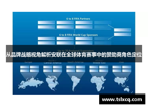 从品牌战略视角解析安联在全球体育赛事中的赞助商角色定位 从品牌战略视角解析安联在全球体育赛事中的赞助商角色定位