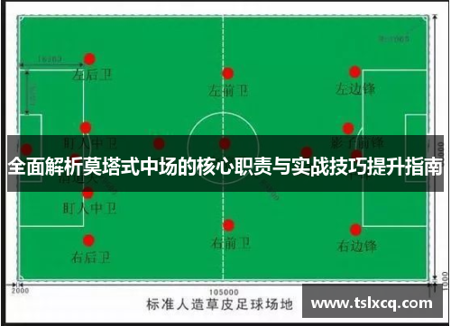 全面解析莫塔式中场的核心职责与实战技巧提升指南 全面解析莫塔式中场的核心职责与实战技巧提升指南