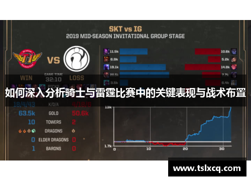 如何深入分析骑士与雷霆比赛中的关键表现与战术布置